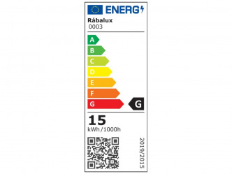 RAB-Ozone gömb alakú sólámpa 3